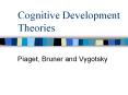 Cognitive Development Theories Piaget, Bruner and Vygotsky 