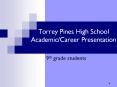 Torrey Pines High School Academic/Career Presentation 9t