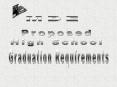 Rigor Relevance Relationships Rigor Relevance Relationship