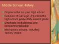 Middle School History Origins in the  six year high school