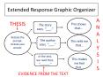 Extended Response Graphic Organizer A N A L Y S I S THESI
