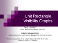 Unit Rectangle Visibility Graphs Sarah Hamilton* Sain