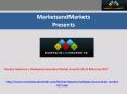 Nuclear Medicine / Radiopharmaceutical Market is worth $5.55 Billion by 2017