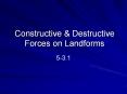 Constructive & Destructive Forces on Landforms 5-3.1 Tw