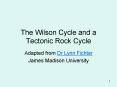 The Wilson Cycle and a Tectonic Rock Cycle Adapted from D