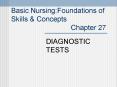 Basic Nursing:Foundations of Skills & Concepts Chapter 2