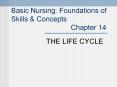 Basic Nursing: Foundations of Skills & Concepts Chapter 1