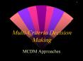 Multi-Criteria Decision Making MCDM Approaches Introductio