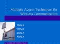 Multiple Access Techniques for Wireless Communication FDM