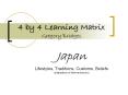 4 by 4 Learning Matrix Gregory Bridges Japan Lifestyles