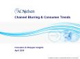 Consumer & Shopper Insights April 2006 U.S. Consumers have 
