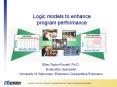 Logic models to enhance program performance Elle
