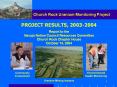 Church Rock Uranium Monitoring Project PROJECT RESULTS