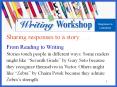 Response to Literature Sharing responses to a story . . 