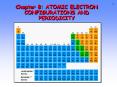Arrangement of Electrons in Atoms Electrons in atoms ar