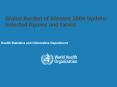 Global Burden of Disease 2004 Update: Selected figures an