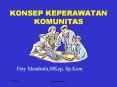 KONSEP KEPERAWATAN KOMUNITAS Fery Mendrofa,MKep, Sp.Kom 