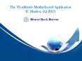 Mobile Network Operator Machine-to-Machine (M2M) Strategies