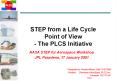 STEP from a Life Cycle Point of View - The PLCS Initiativ