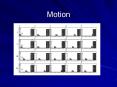 Motion Motion Change in position with respect to change i