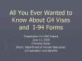 All You Ever Wanted to Know About G4 Visas and I-94 Form