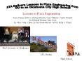 ...   Taxonomy Levels Pizza Engineering Knowledge Armstong