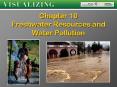 Chapter 10 Freshwater Resources and Water Pollution Source