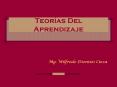 Teor as Del Aprendizaje Mg. Wilfredo Dionisio Cieza Est