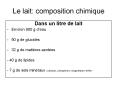 Le lait: composition chimique Dans un litre de lait Enviro