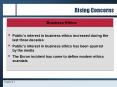 Rising Concerns Business Ethics Public s interest i