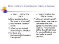 Ethics: 8 Steps to Ethical Decision Making In Business Ste