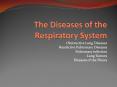 Obstructive Lung Diseases Restrictive Pulmonary Disease
