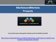 Asia-Pacific Gesture Recognition Market