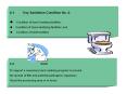 4-1. Key Sanitation Condition No. 4: Condition of han