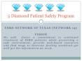 CDC requirements: Infection Control practices Hand washin