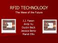 RFID TECHNOLOGY The Wave of the Future J.J. Faxon Andy V