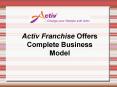 Activ Franchise | Activ Web Design Franchise