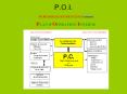 P.O.I. P.O.I. PPI L organisation des secours : Les plan
