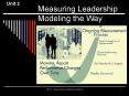 Measuring Leadership ... The Five Principles Model the wa