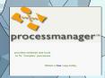 Business Development Training- Honing Your Skills