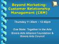 Beyond Marketing: Customer Relationship Management (CRM