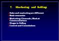 Sales and marketing are different Basic economics Marketing