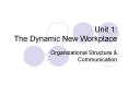 Unit 1: The Dynamic New Workplace Organizational Structure 