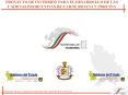 proyecto de inversi n para el desarrollo de las cadena