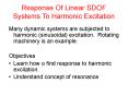 When excitation frequency>>natural frequency, vibratio