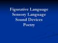 Figurative Language Sensory Language Sound Devices Poetr