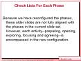 Check Lists For Each Phase Because we have reconfigured th