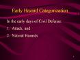 Early Hazard Categorization In the early days of Civi