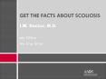 GET THE FACTS ABOUT SCOLIOSIS I.M. Doctor, M.D. My Office M