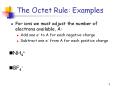 Add one e- to A for each negative charge Subtract one e